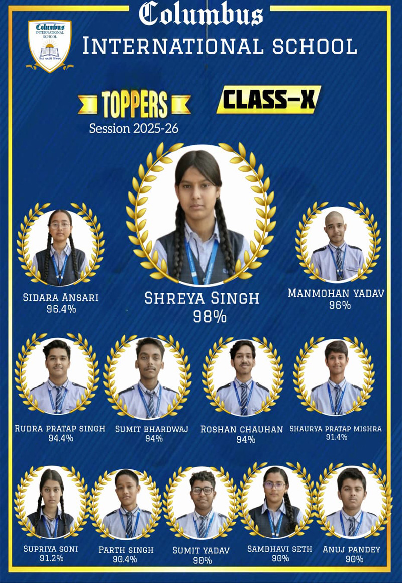 Best CBSE School in Ballia